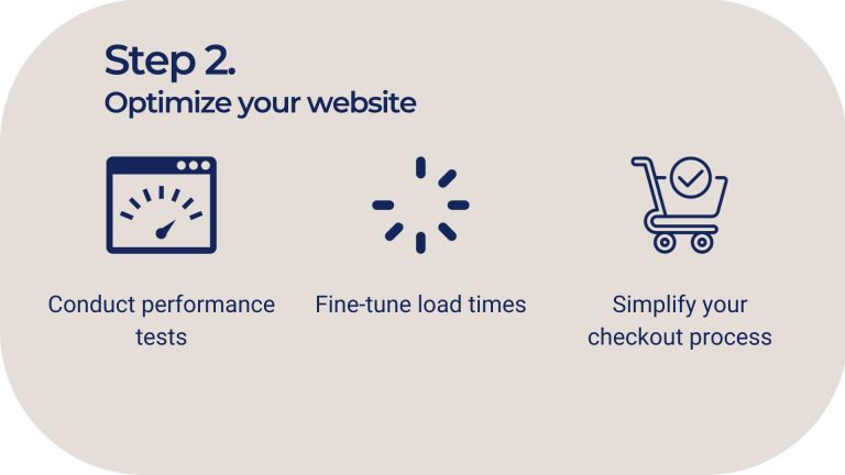 optimize website