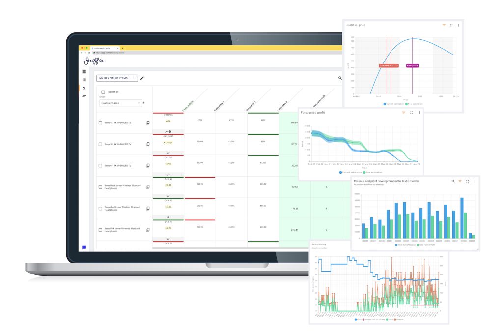 pricing software implementation