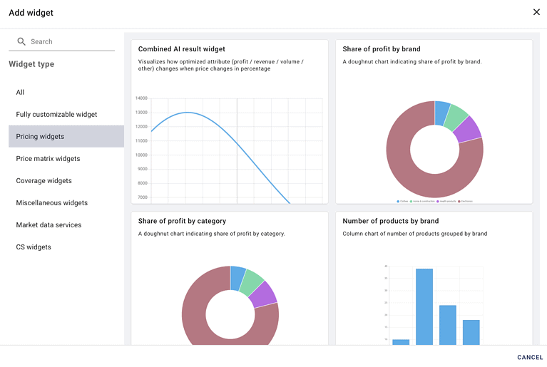 default dashboards